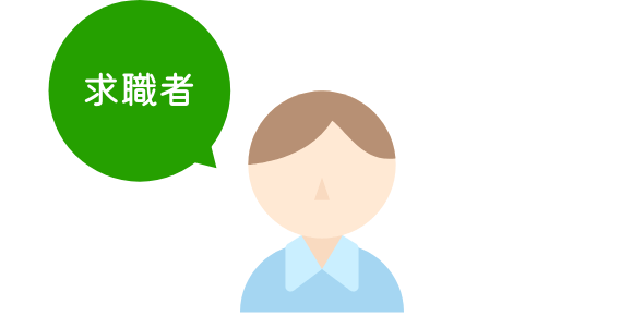 求職者
