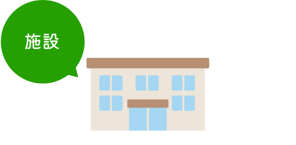 施設